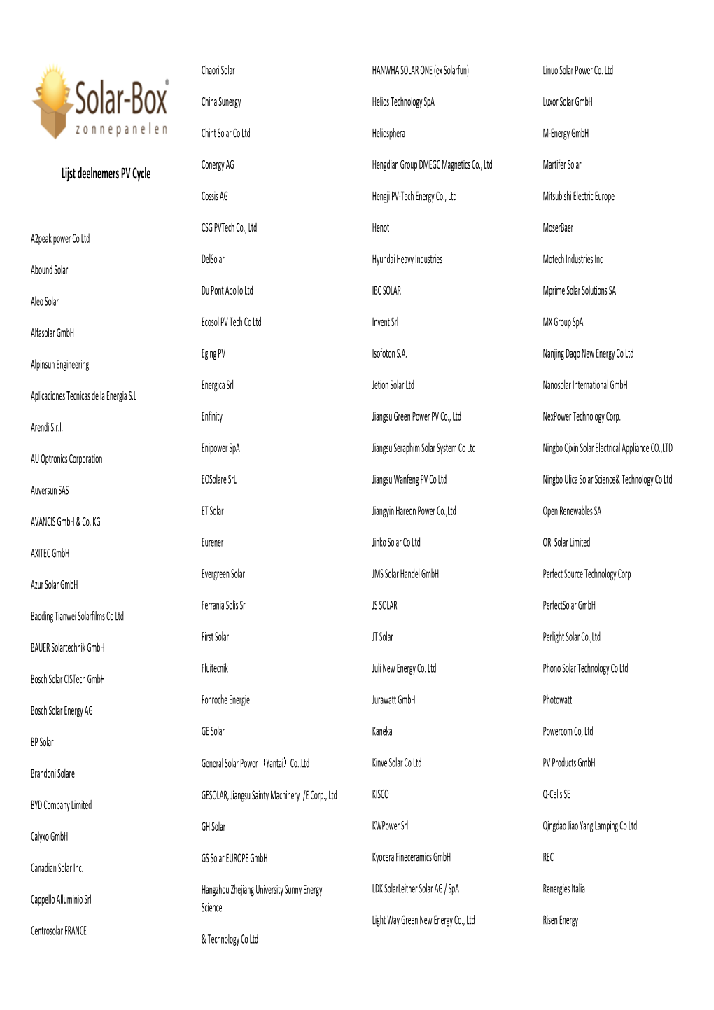 Lijst Deelnemers PV Cycle Conergy AG Martifer Solar Cossis AG Hengji PV-Tech Energy Co., Ltd Mitsubishi Electric Europe