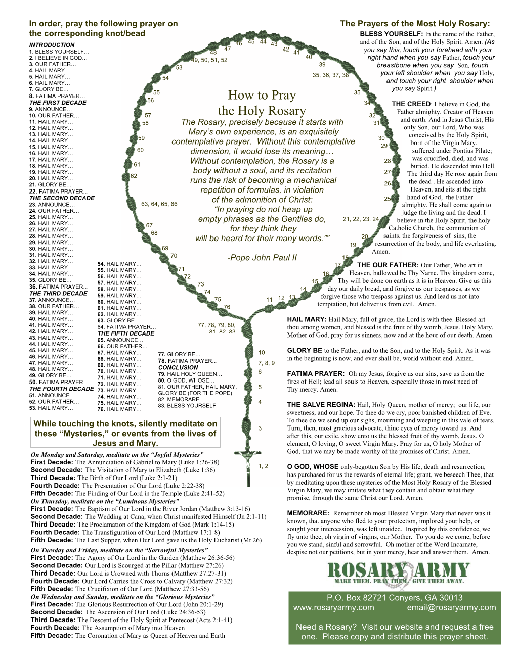 How to Pray the Holy Rosary