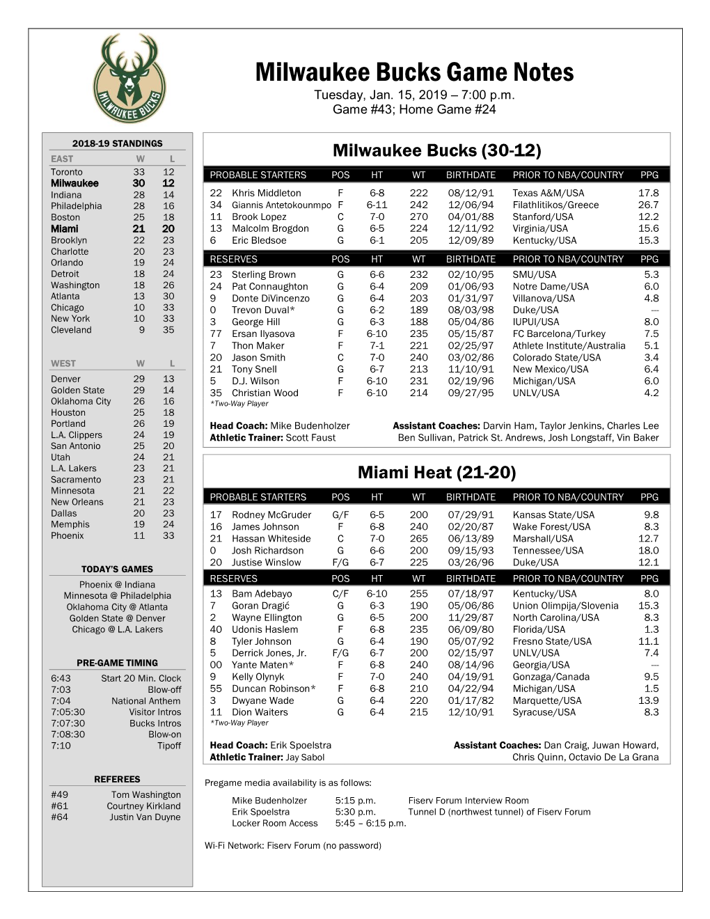 Milwaukee Bucks Game Notes Tuesday, Jan