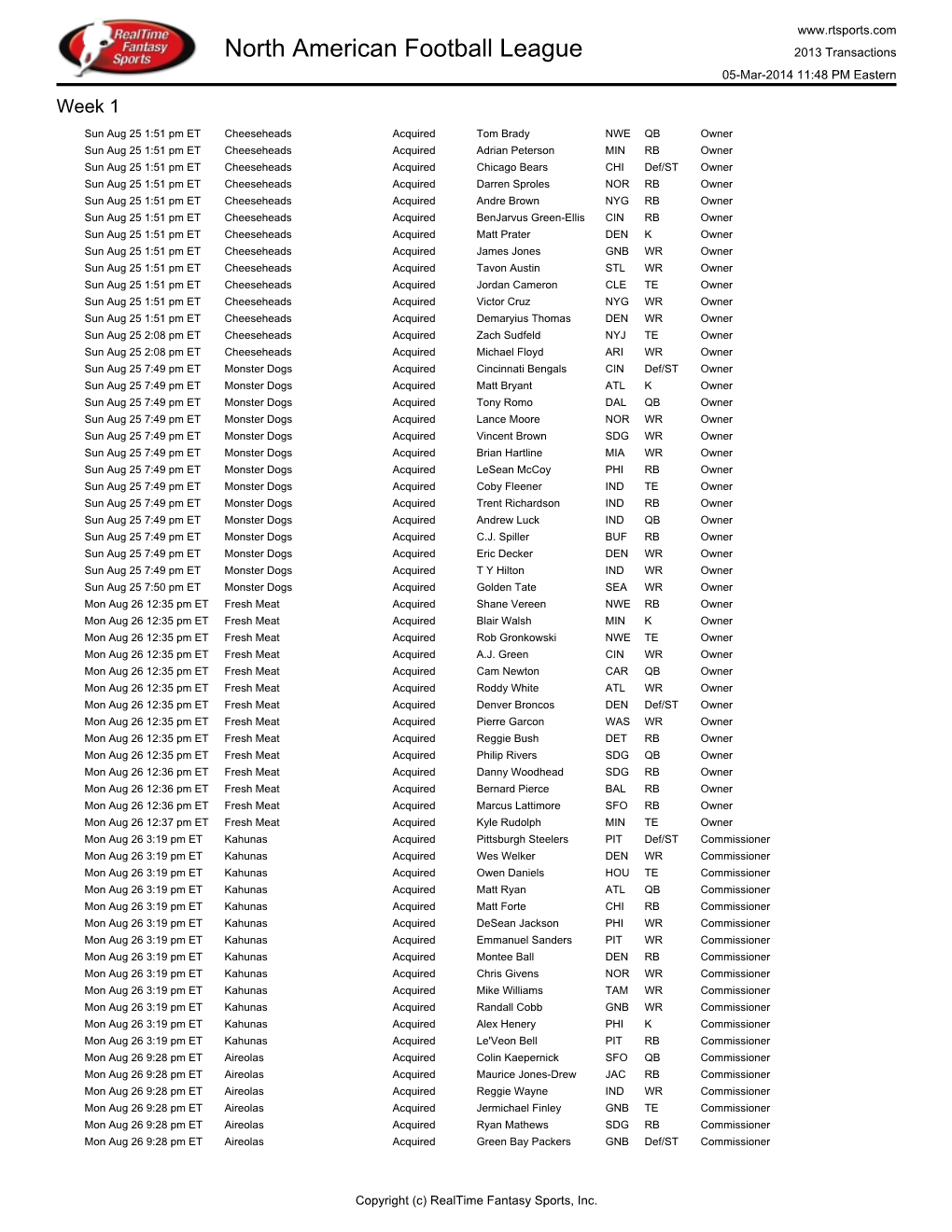 North American Football League 2013 Transactions 05-Mar-2014 11:48 PM Eastern Week 1