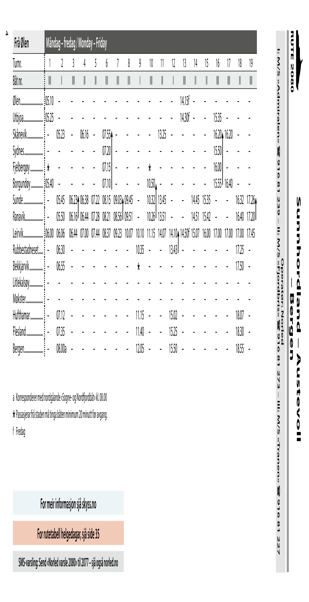 Sunnhordland – Austevoll RUTE 2080 – Bergen