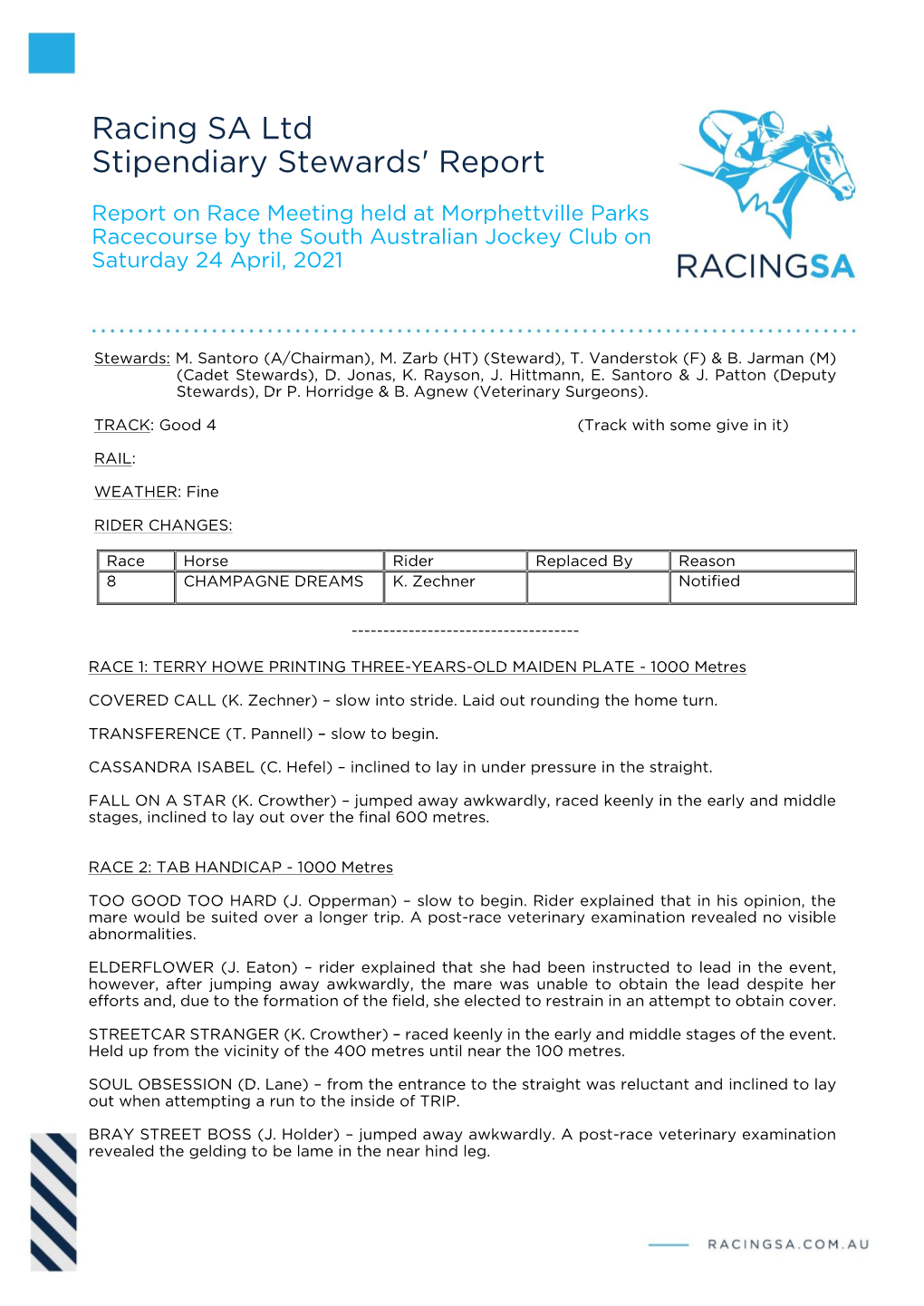 Racing SA Ltd Stipendiary Stewards' Report