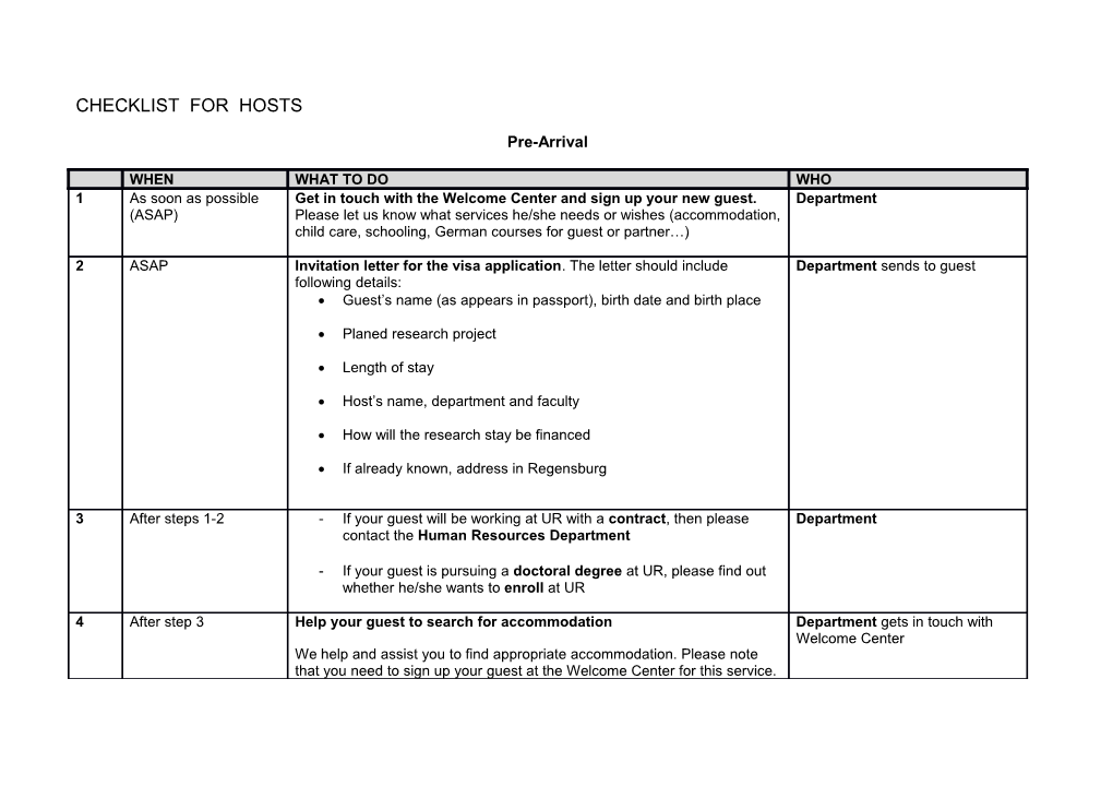 Checklist for Hosts