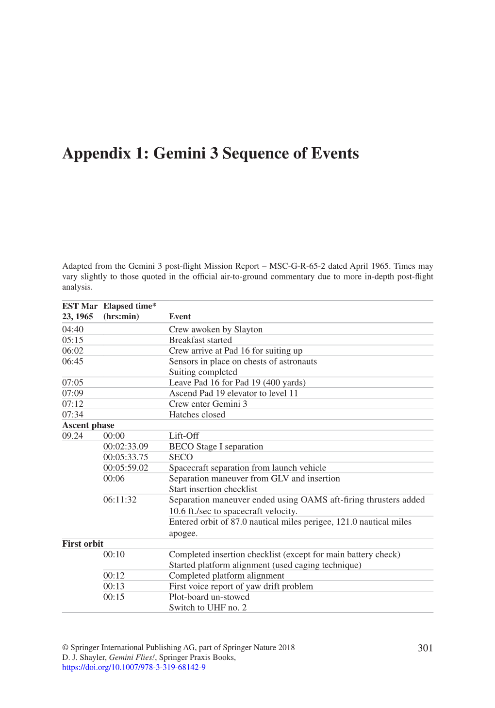 Appendix 1: Gemini 3 Sequence of Events