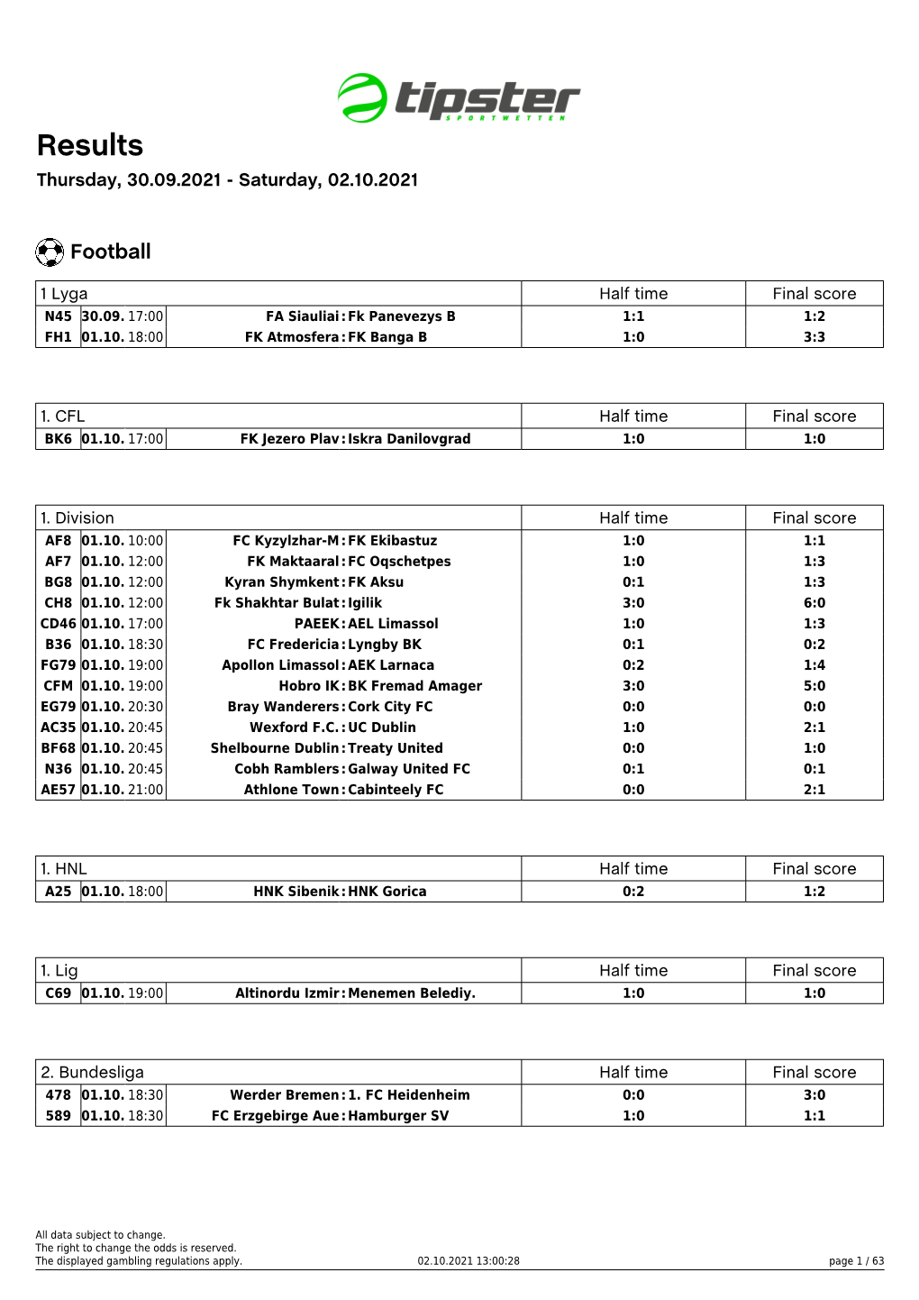 Results Thursday, 30.09.2021 - Saturday, 02.10.2021