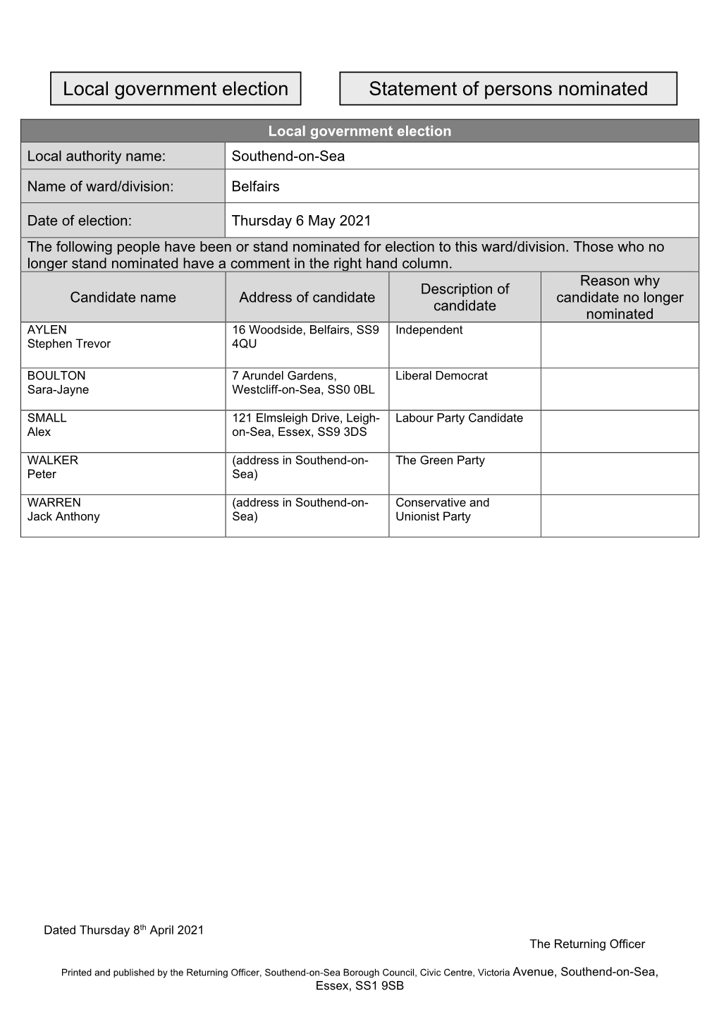 Local Government Election Statement of Persons Nominated