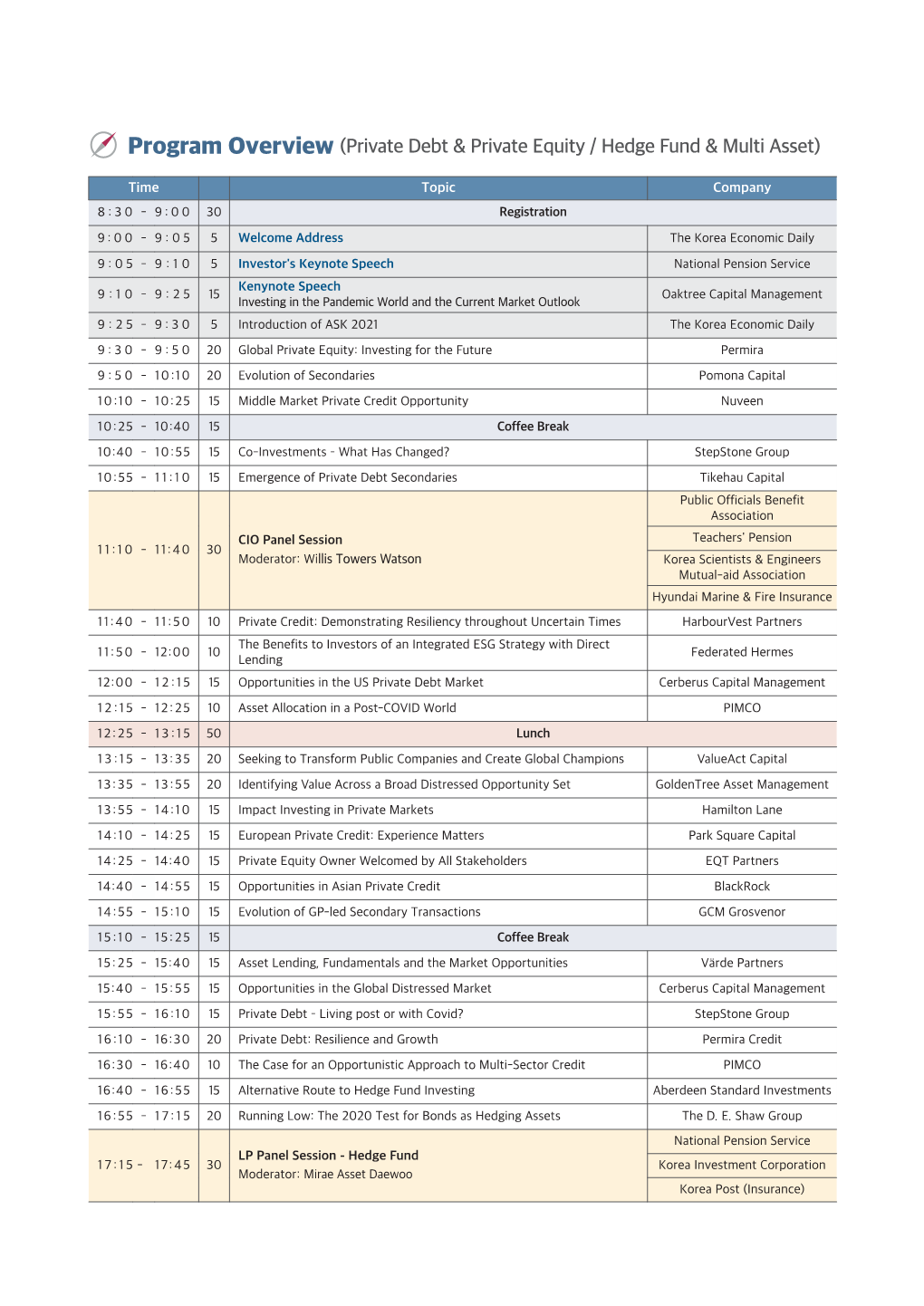 Private Debt & Private Equity / Hedge Fund & Multi Asset