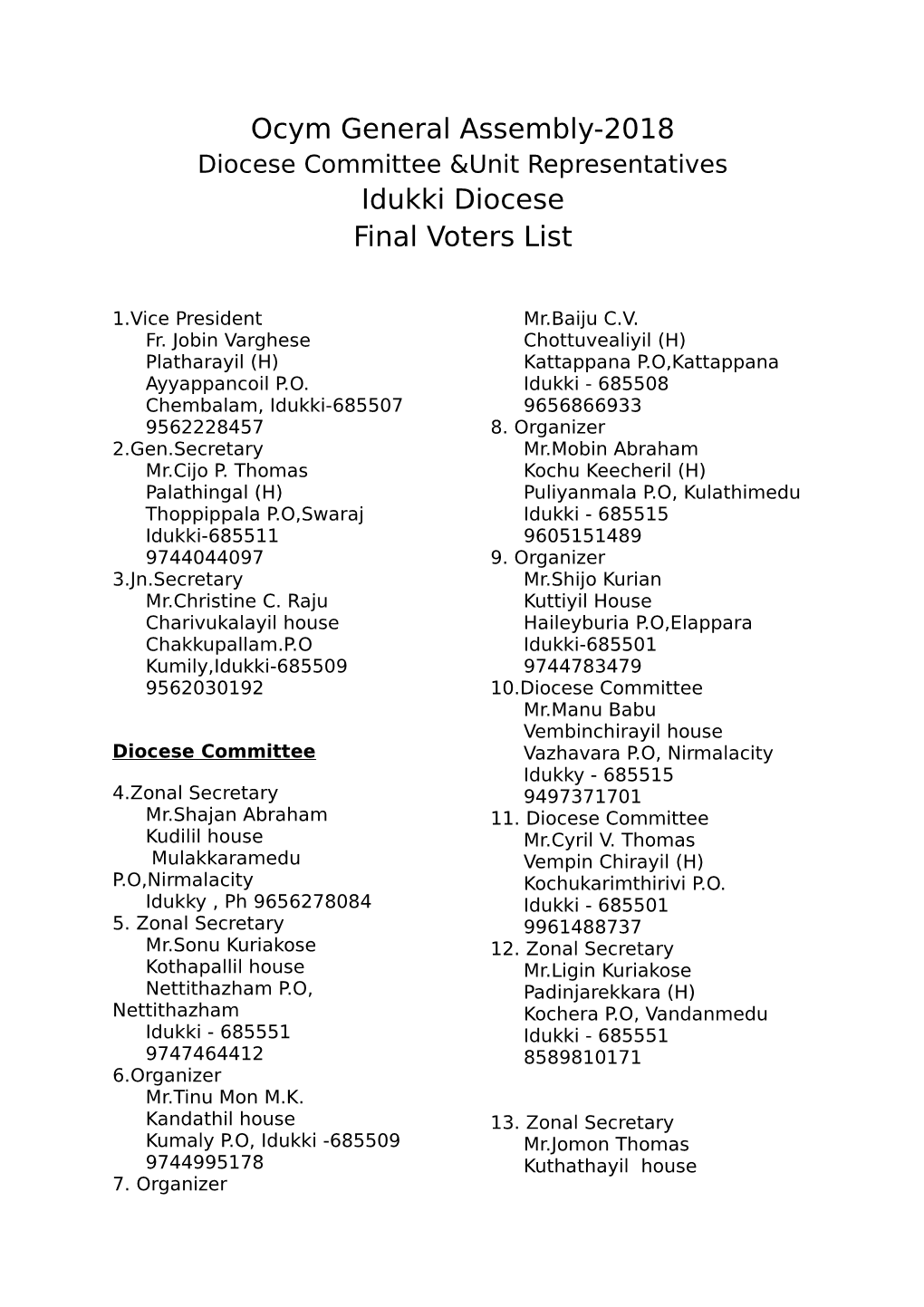 Ocym General Assembly-2018 Idukki Diocese Final Voters List