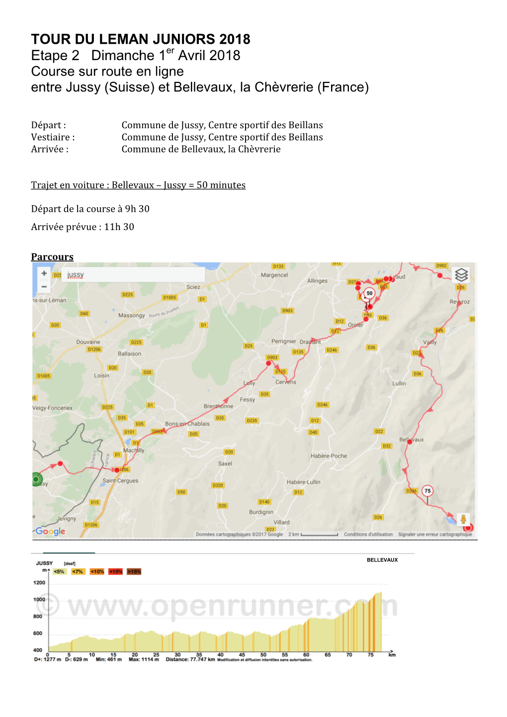 TOUR DU LEMAN JUNIORS 2018 Etape 2 Dimanche 1 Avril 2018