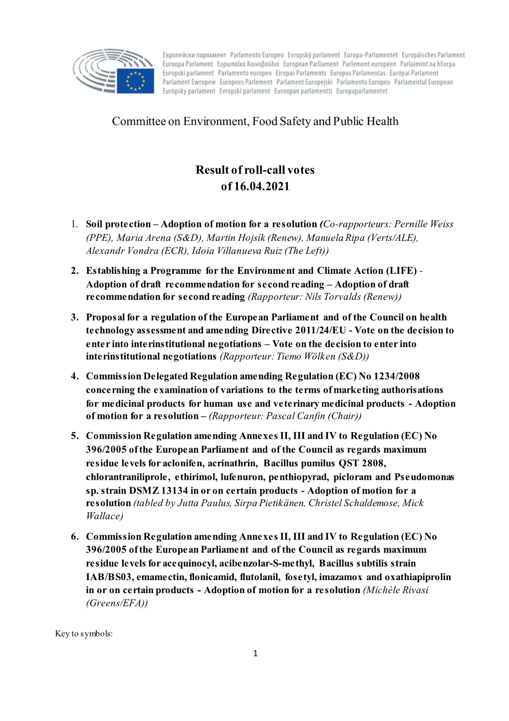 Committee on Environment, Food Safety and Public Health Result of Roll-Call Votes of 16.04.2021