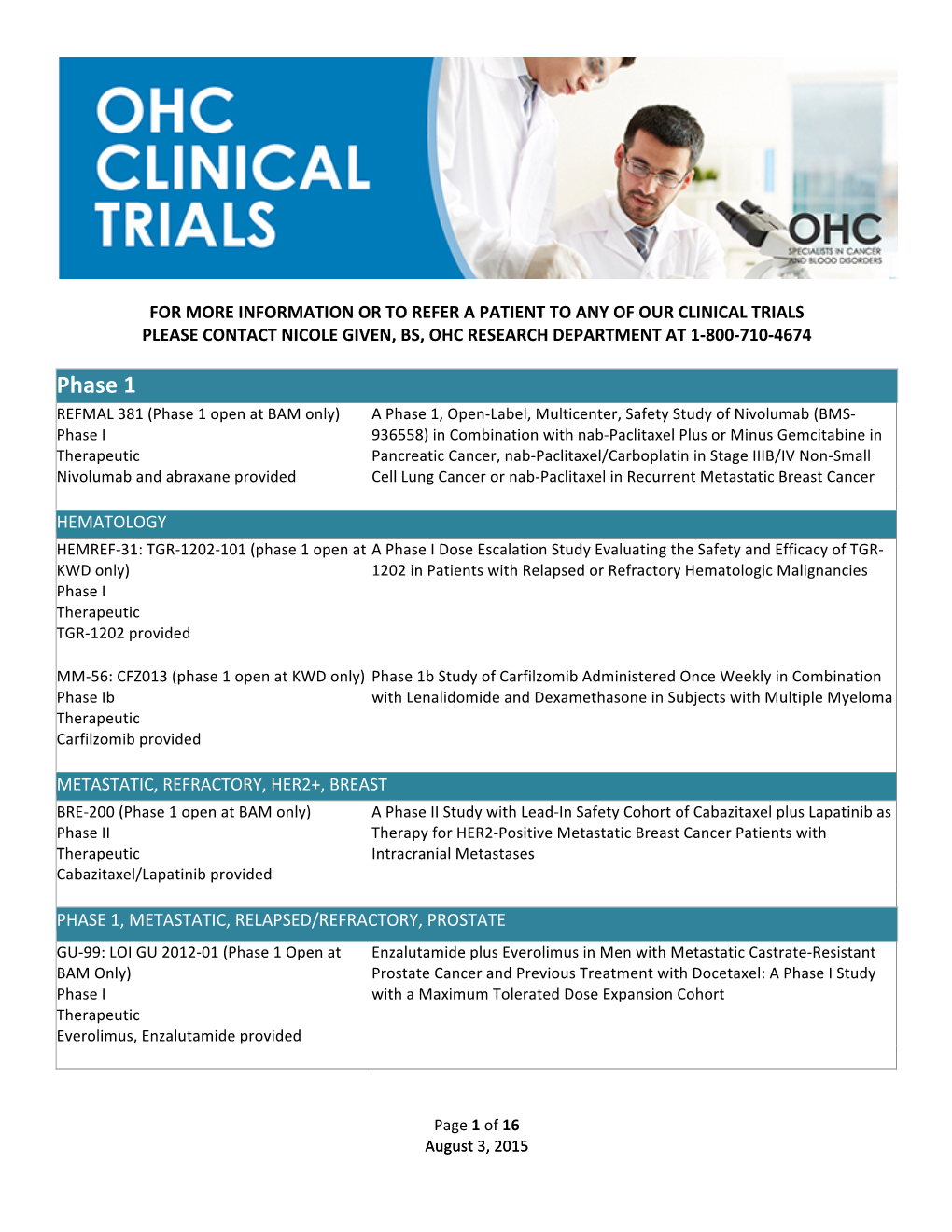 OHC Clinical Trials List 080315