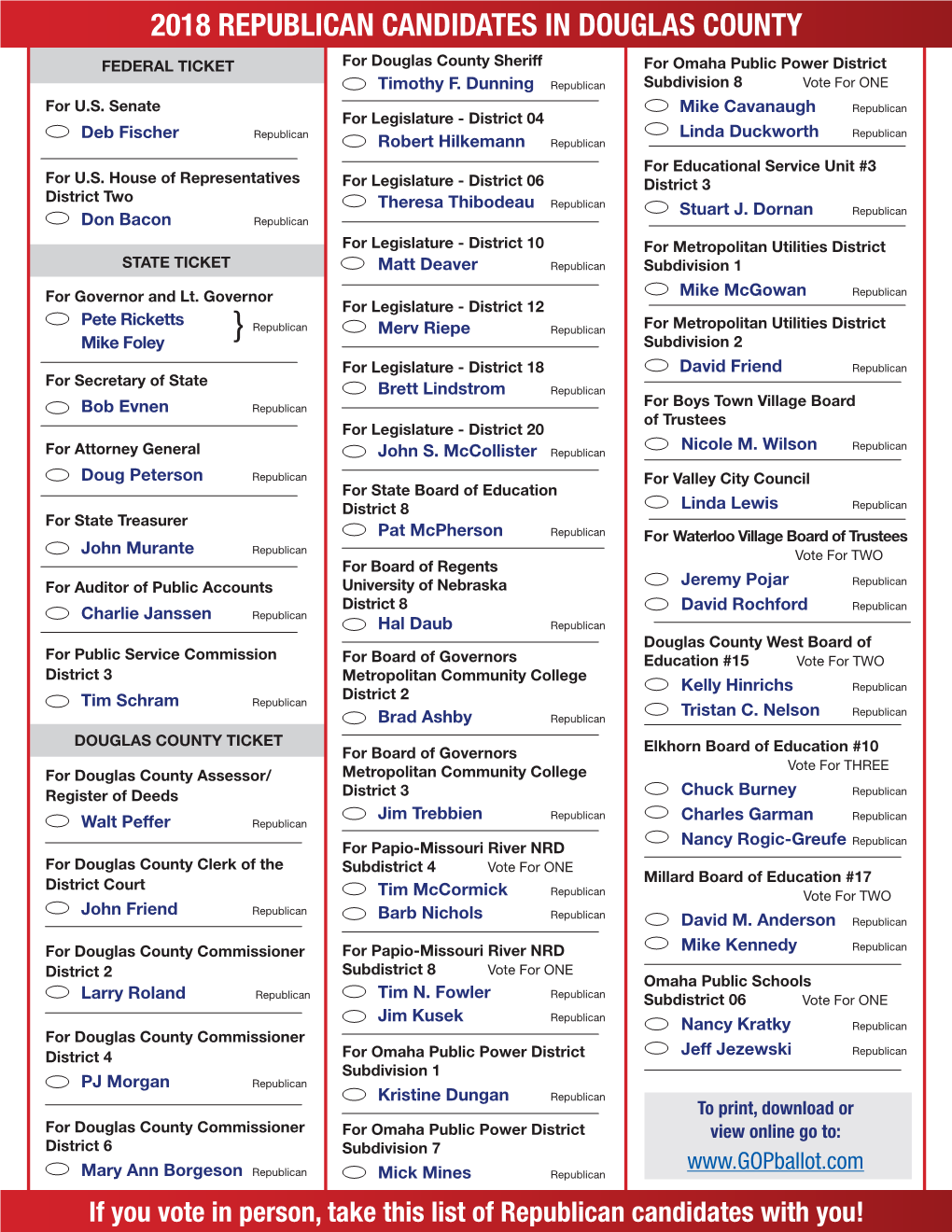 2018 Republican Candidates in Douglas County