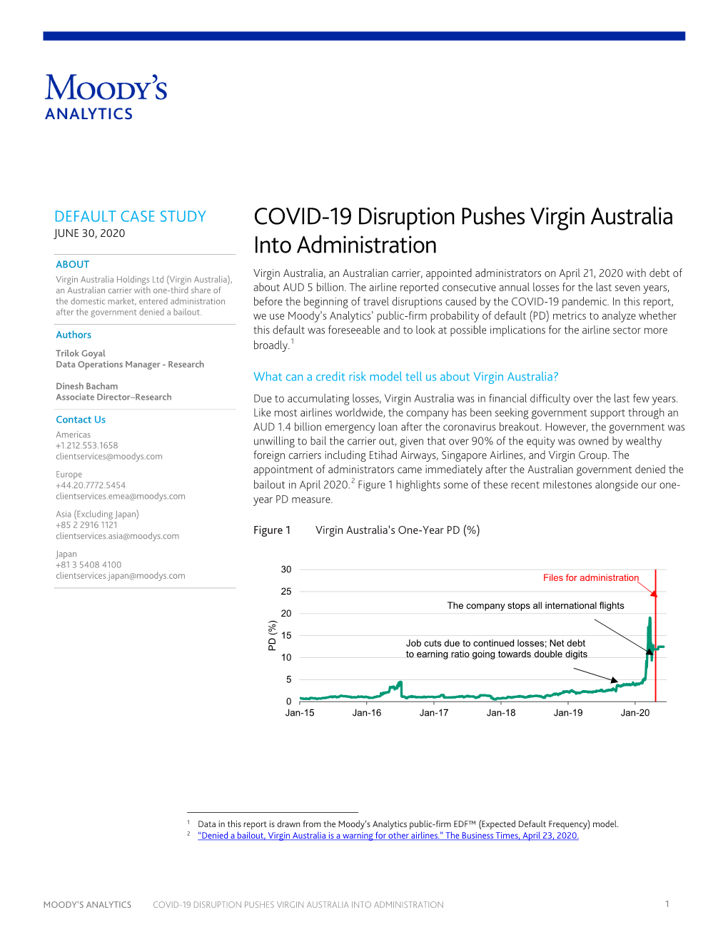 Covid-19 Disruption Pushes Virgin Australia Into Administration 1