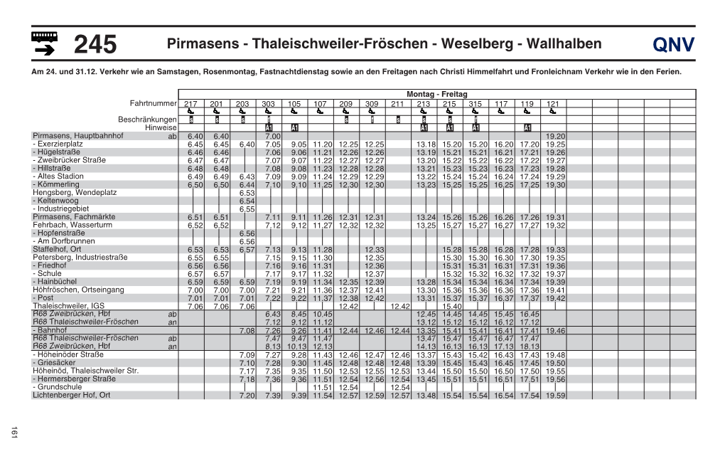 Thaleischweiler-Fröschen - Weselberg - Wallhalben QNV