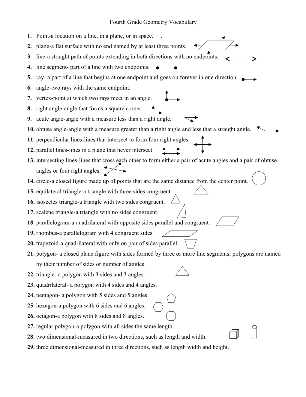 Fourth Grade Geometry Vocabulary