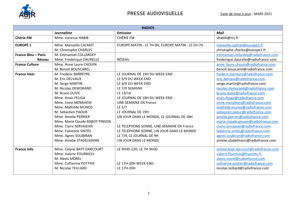 PRESSE AUDIOVISUELLE Date De Mise À Jour : MARS 2021