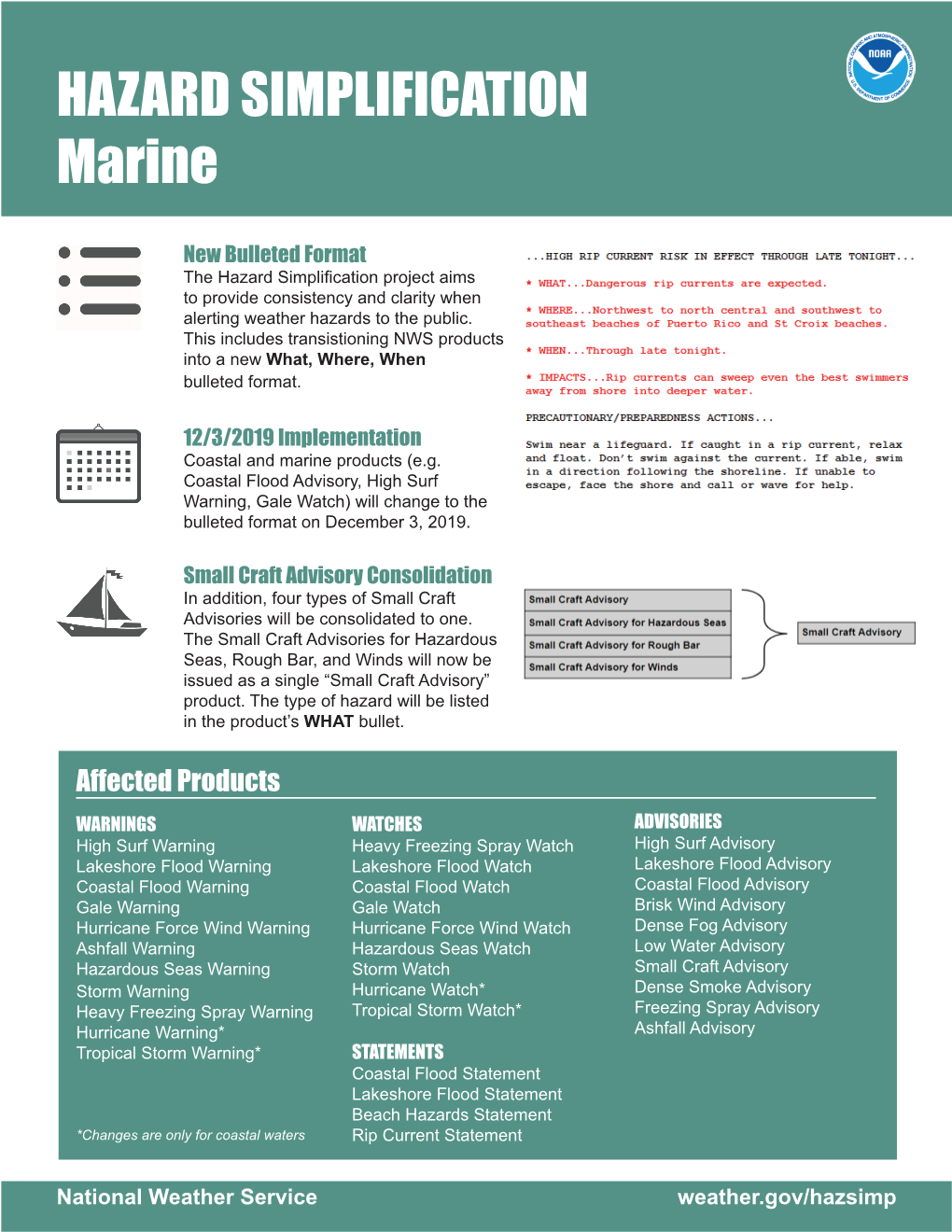 HAZARD SIMPLIFICATION Marine