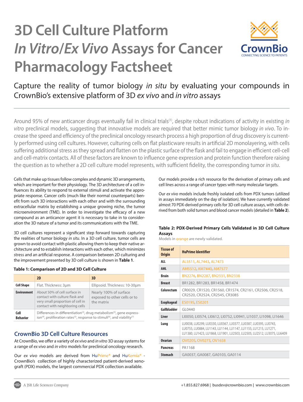 3D Cell Culture Platform in Vitro/Ex Vivoassays for Cancer