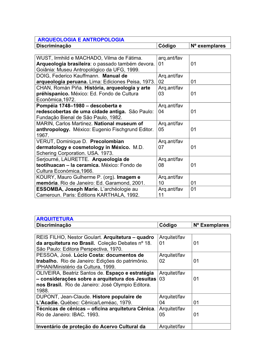 ARQUEOLOGIA E ANTROPOLOGIA Discriminação Código Nº Exemplares WUST, Irmhild E MACHADO, Vilma De Fátima. Arqueologia Brasile