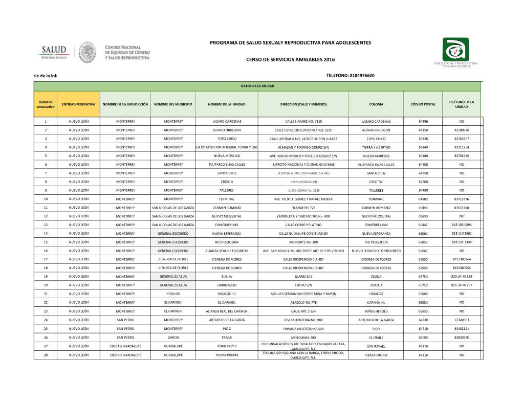 Directorio Nacional Servicios Amigables Para Web.Xlsx