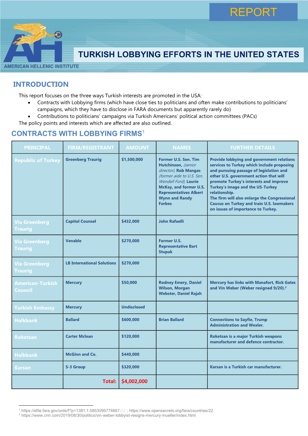 Turkish Lobbying Efforts in the United States