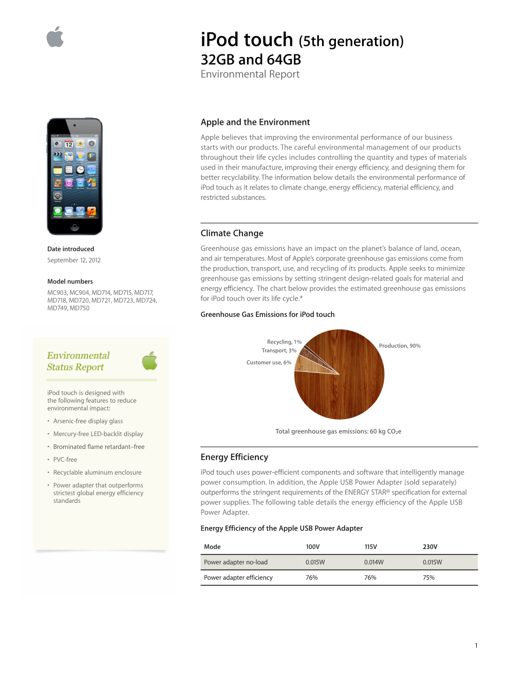 Ipod Touch (5Th Generation) 32GB and 64GB Environmental Report