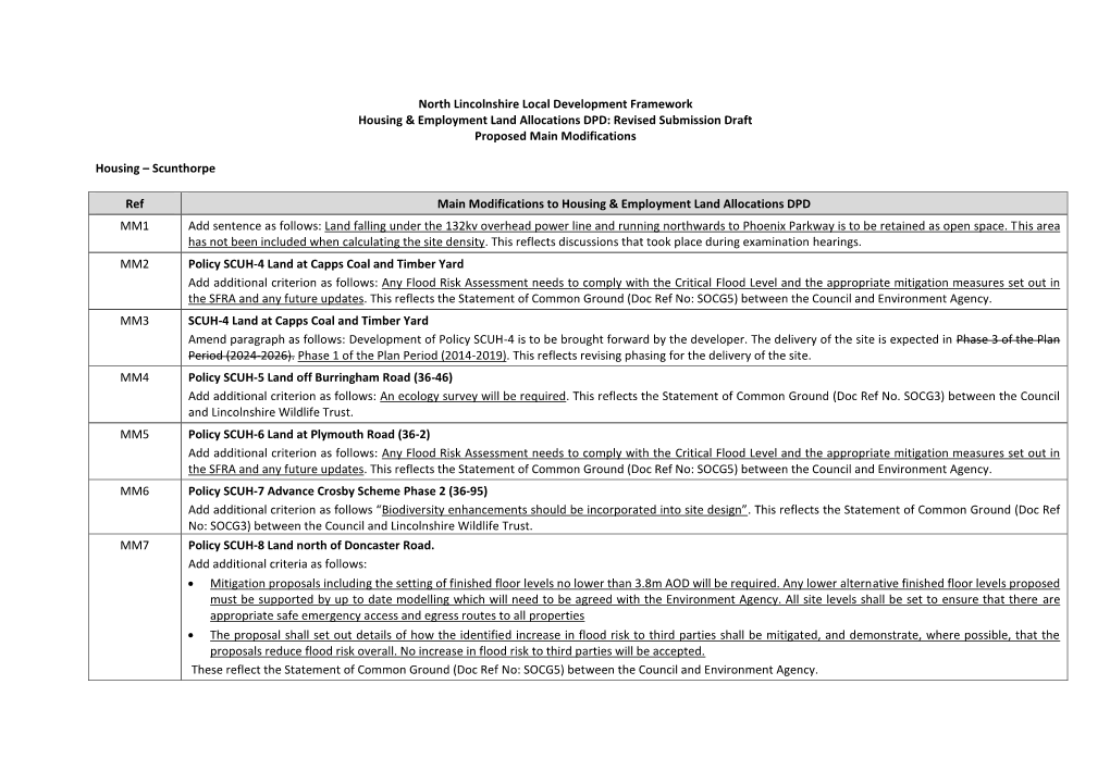 North Lincolnshire Local Development Framework Housing & Employment Land Allocations DPD: Revised Submission Draft Proposed