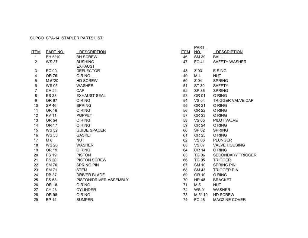 Supco Spa-14 Stapler Parts List