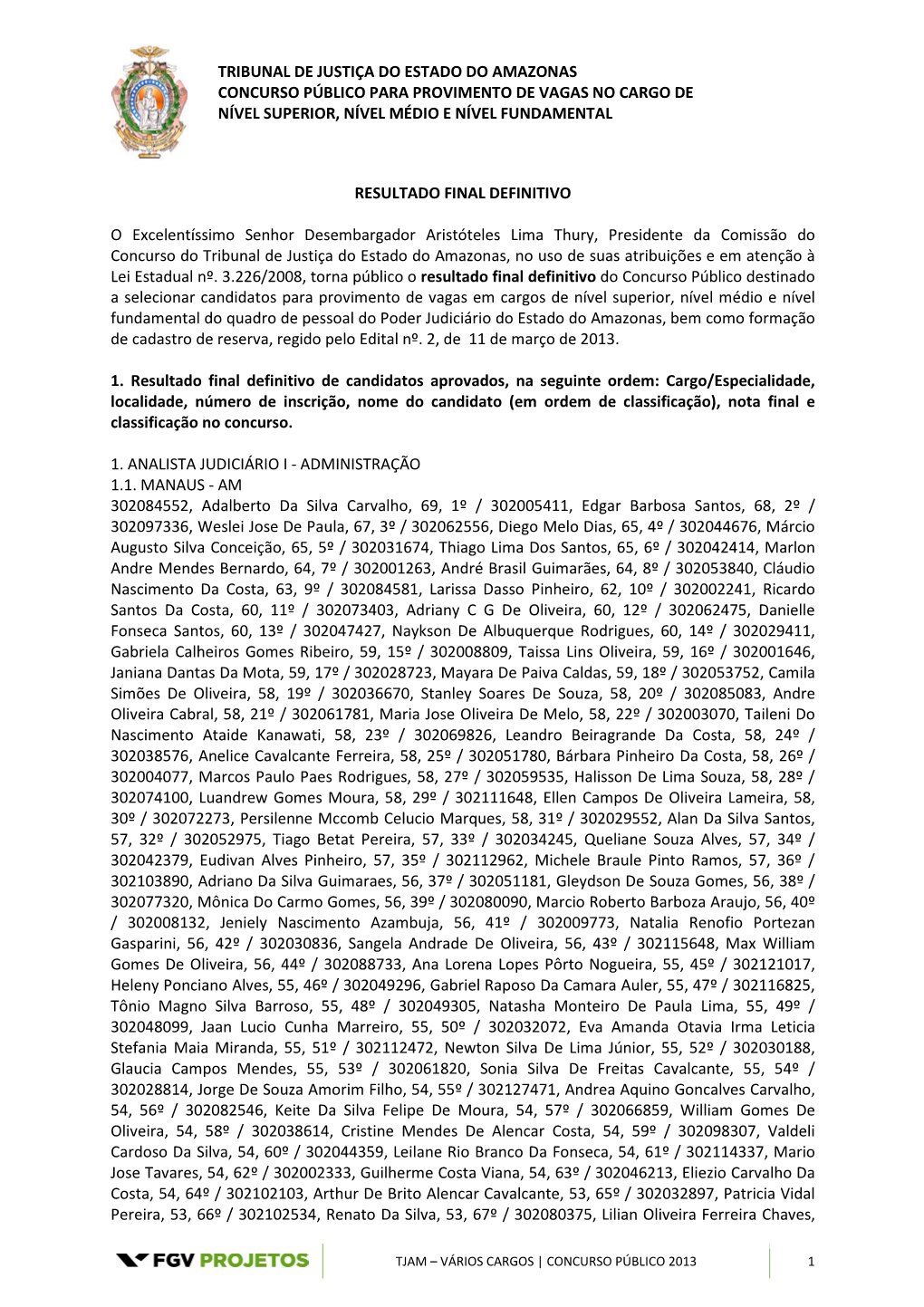 Tribunal De Justiça Do Estado Do Amazonas Concurso Público Para Provimento De Vagas No Cargo De Nível Superior, Nível Médio E Nível Fundamental