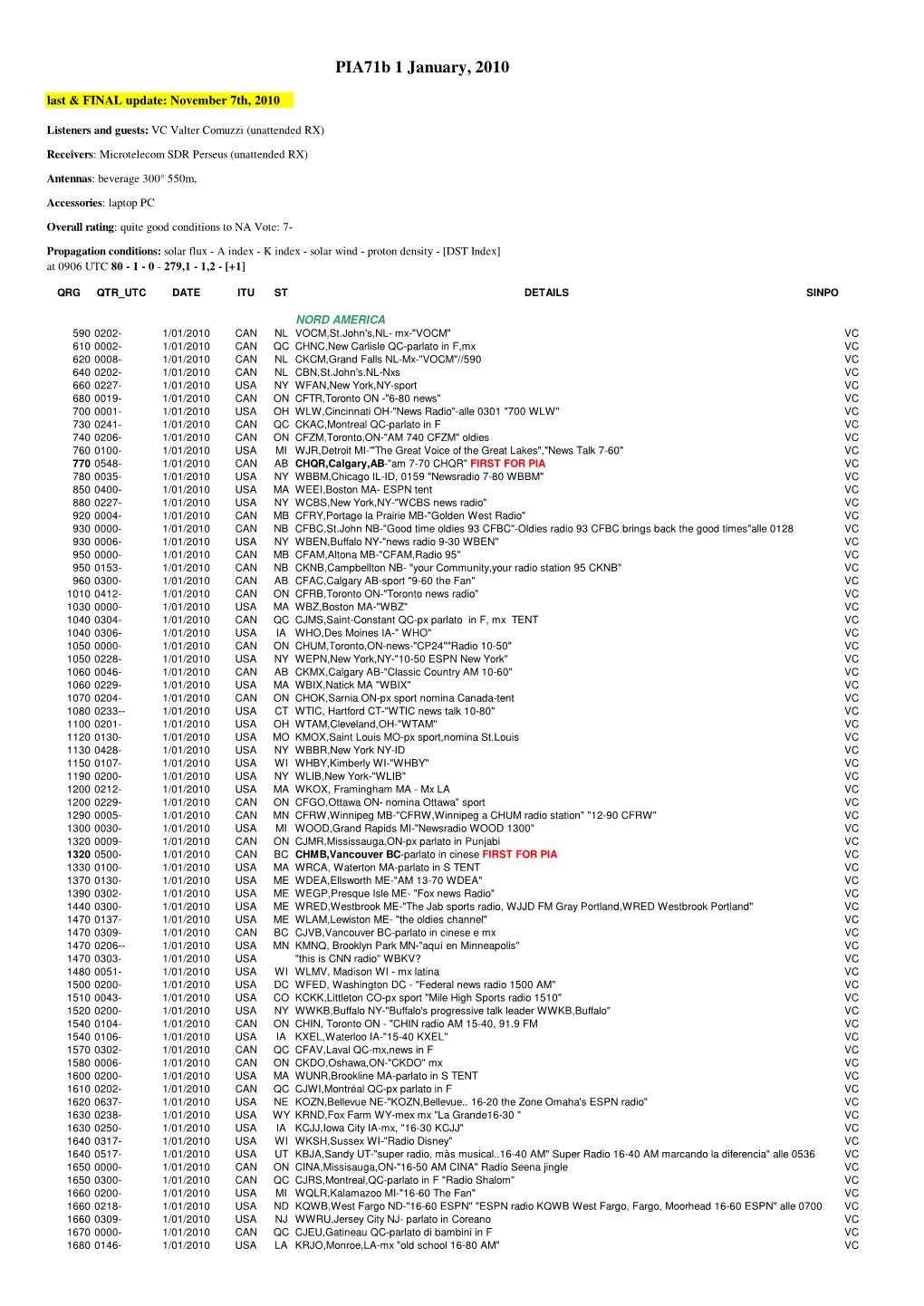 LOG UFFICIALE Pia71b COMPLETO X