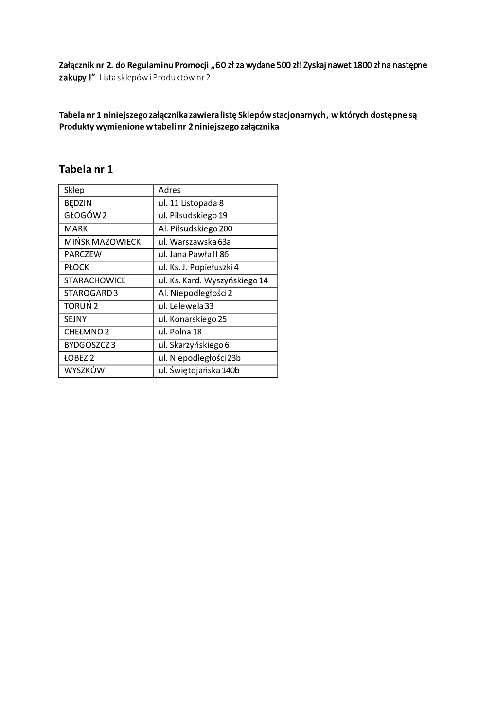 Tabela Nr 1 Niniejszego Załącznika Zawiera Listę Sklepów Stacjonarnych, W Których Dostępne Są Produkty Wymienione W Tabeli Nr 2 Niniejszego Załącznika