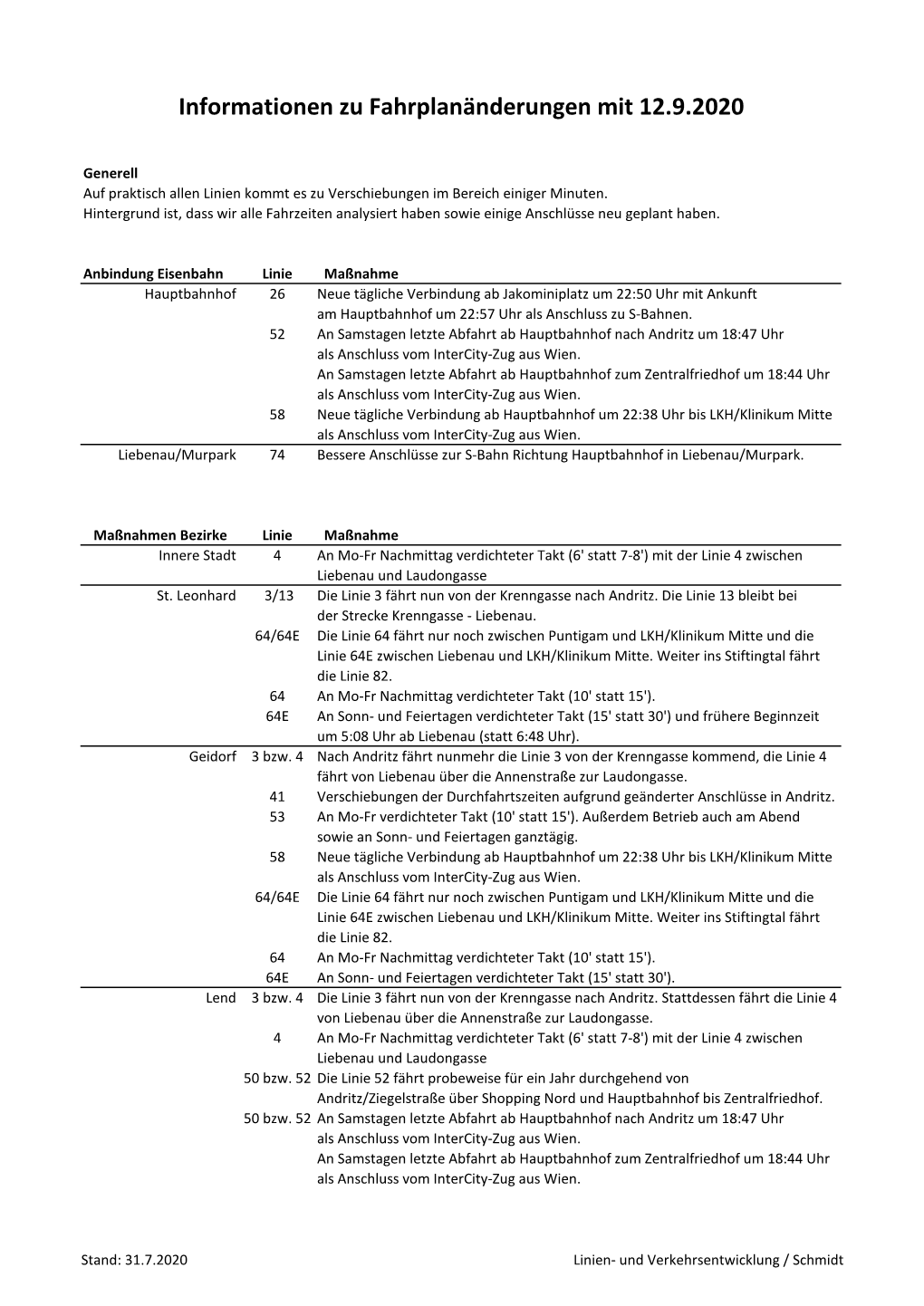 Informationen Zu Fahrplanänderungen Mit 12.9.2020