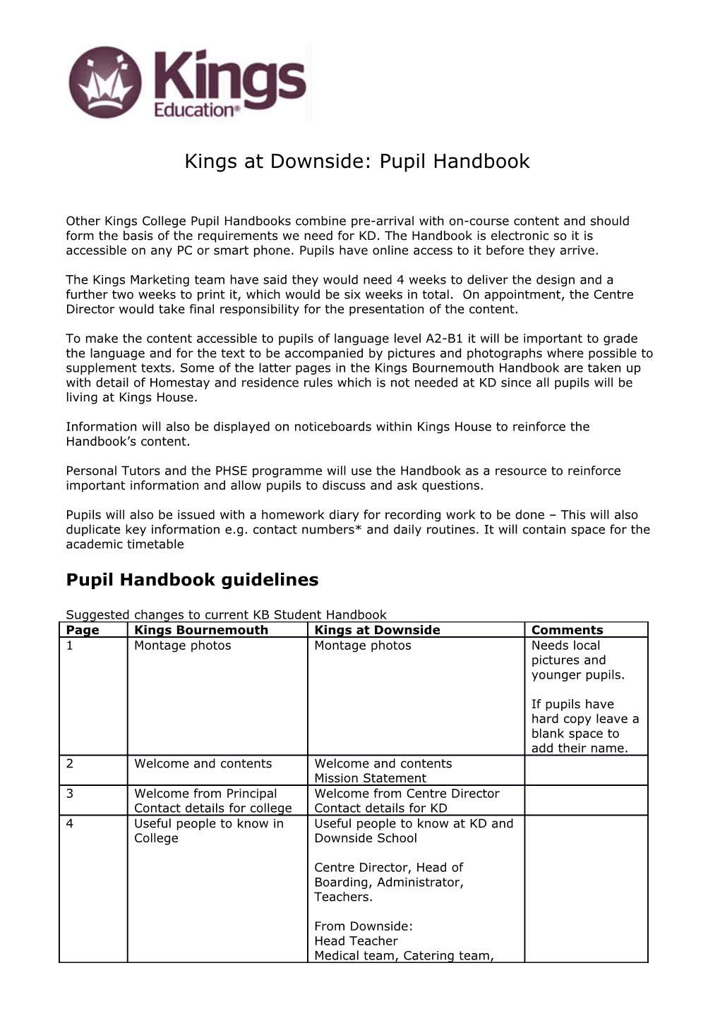 Kings at Downside: Pupil Handbook