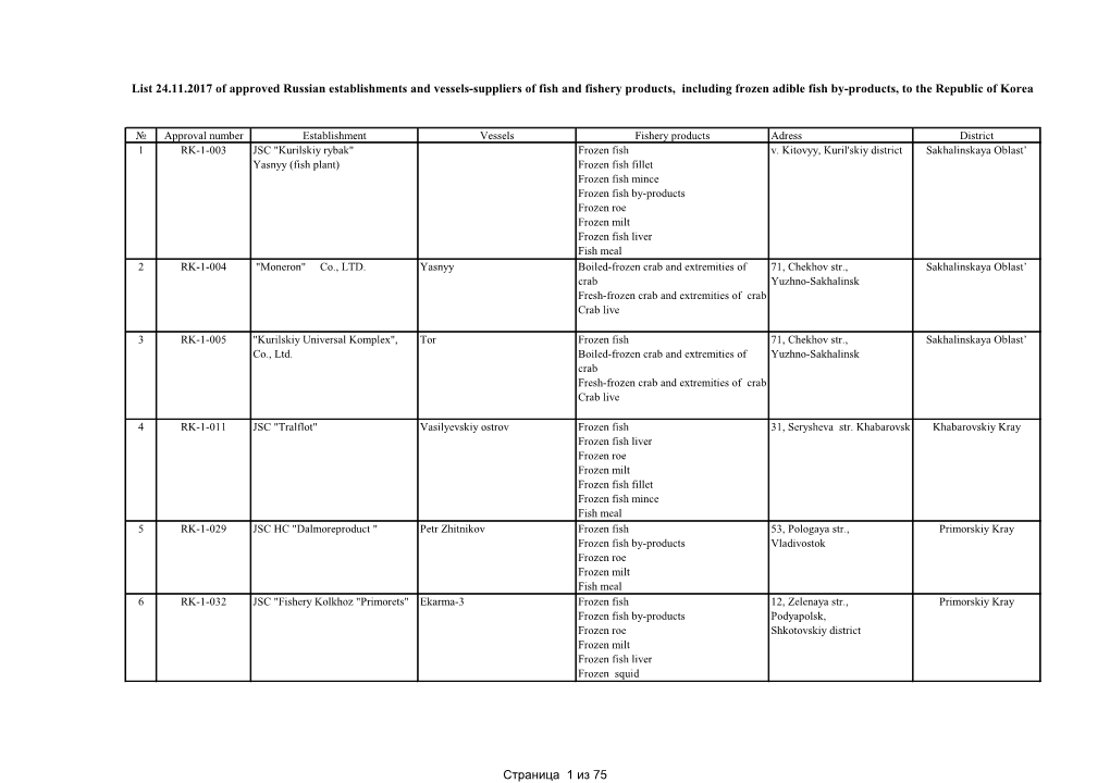 List 24.11.2017 of Approved Russian Establishments and Vessels