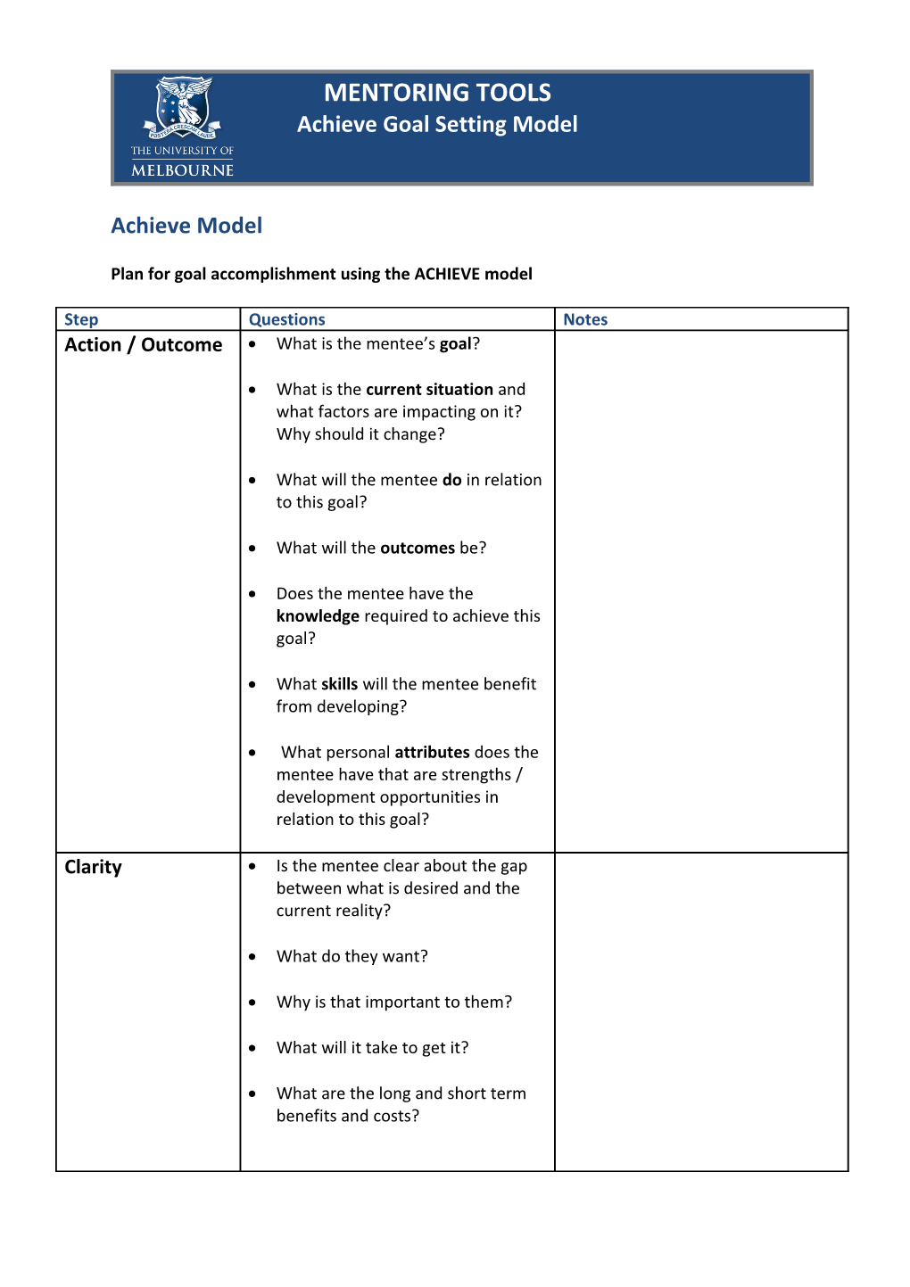 Mentoring Tools - Achieve Goal Setting Model