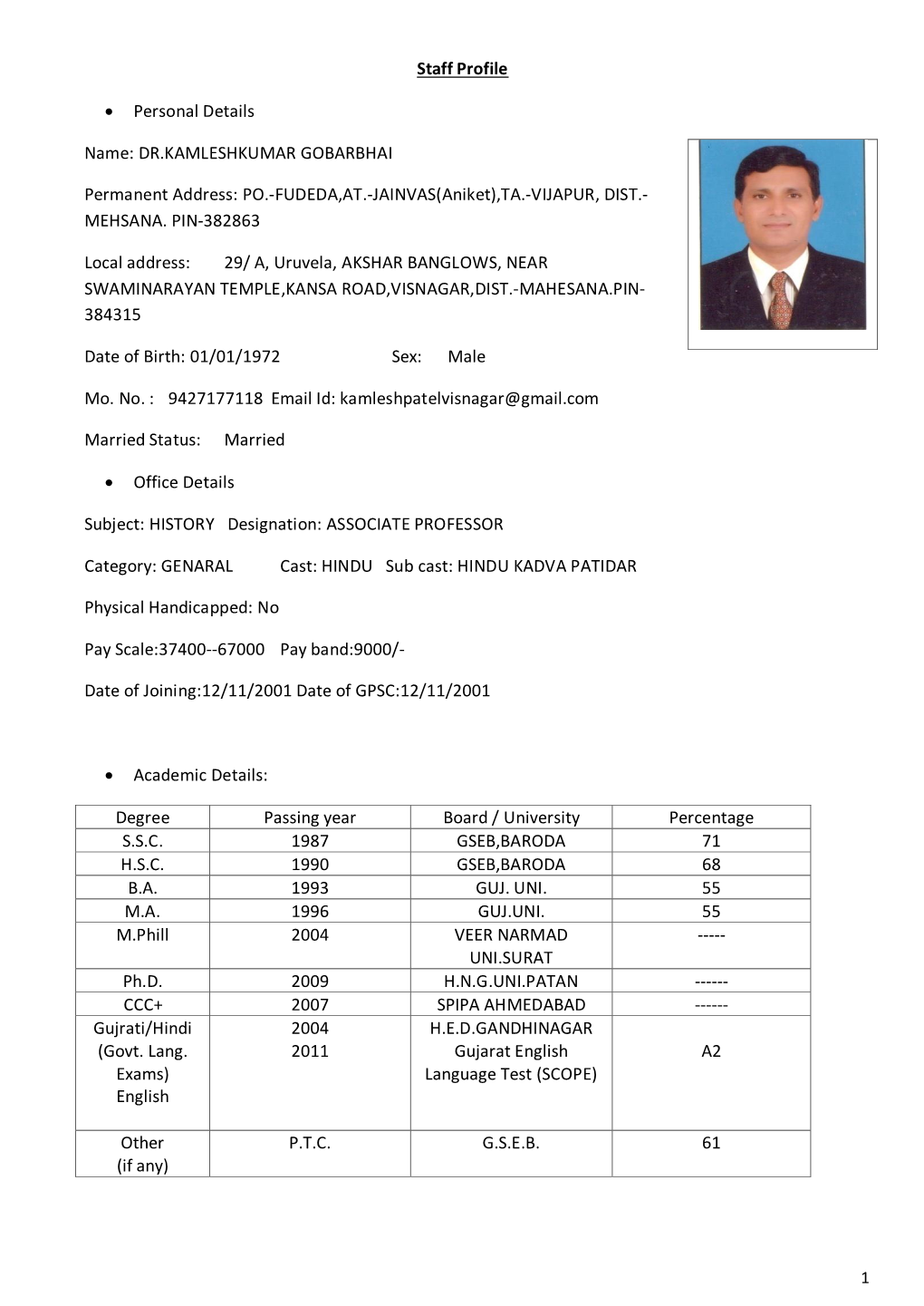 Staff Profile • Personal Details Name: DR.KAMLESHKUMAR GOBARBHAI Permanent Address: PO.-FUDEDA,AT.-JAINVAS(Aniket),TA.-VIJAPU