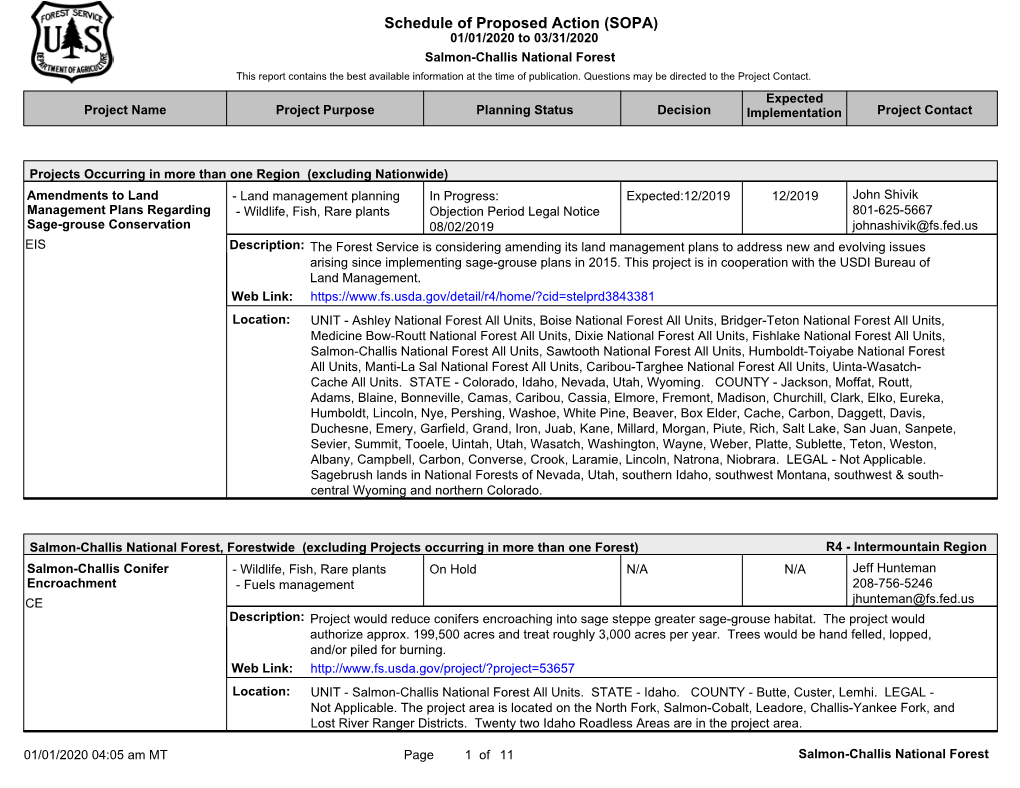 Schedule of Proposed Action (SOPA)