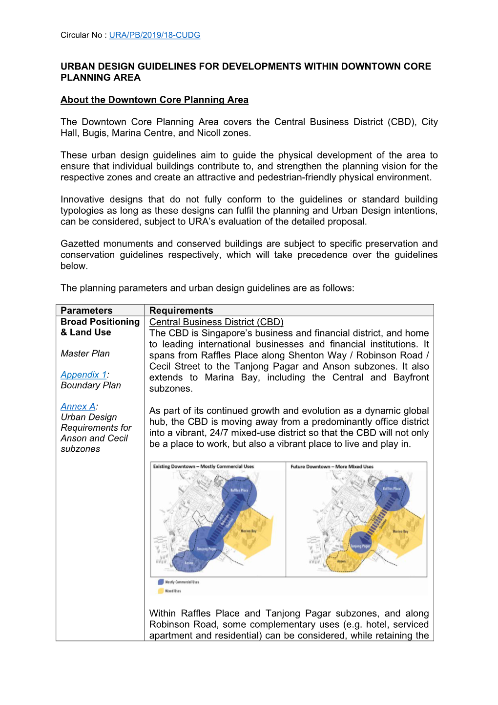 Download UD Guidelines for Downtown Core Planning Area