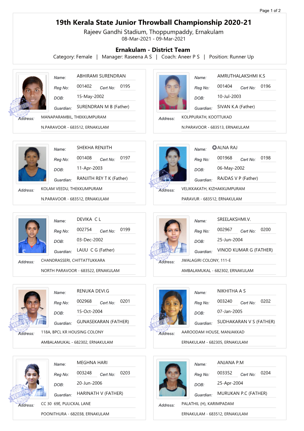 19Th Kerala State Junior Throwball Championship 2020-21