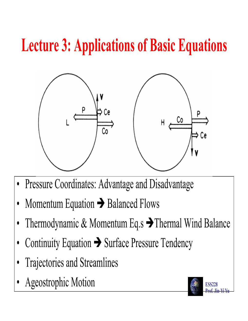 And Geopotential Height (Z) the Work Required to Raise a Unit Mass from the Surface of the Earth to Some Height Z Is Called the Geopotential, Which Is Defined As