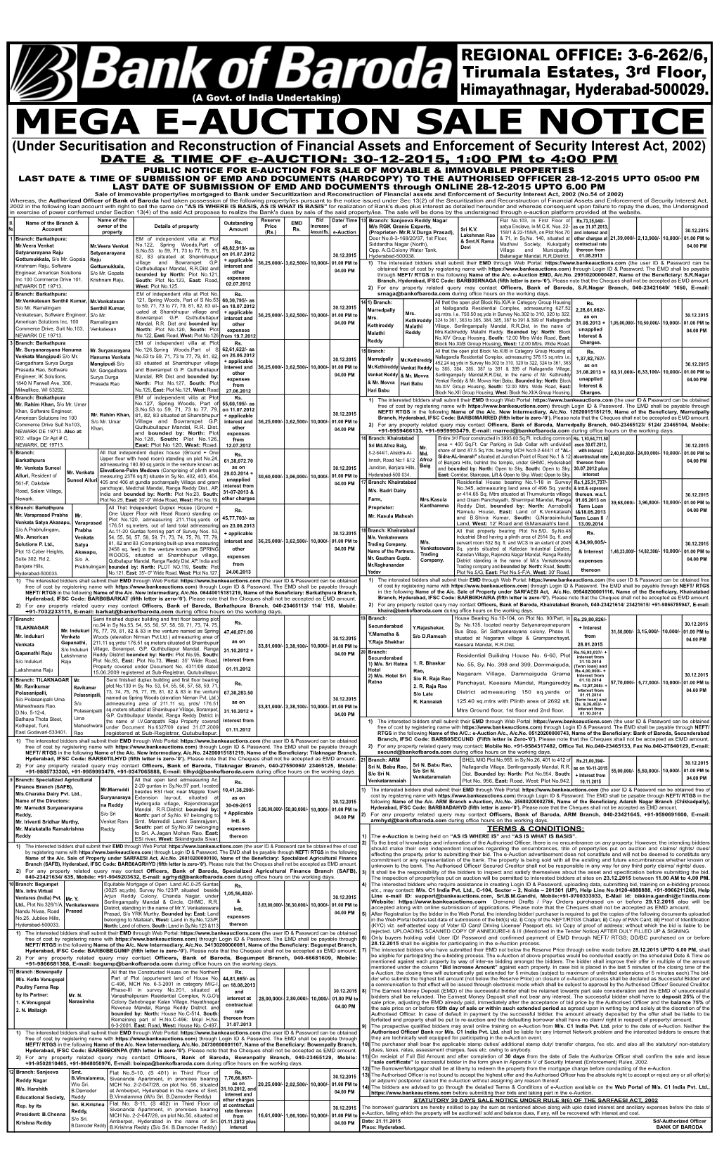 Mega E-Auction Sale Notice