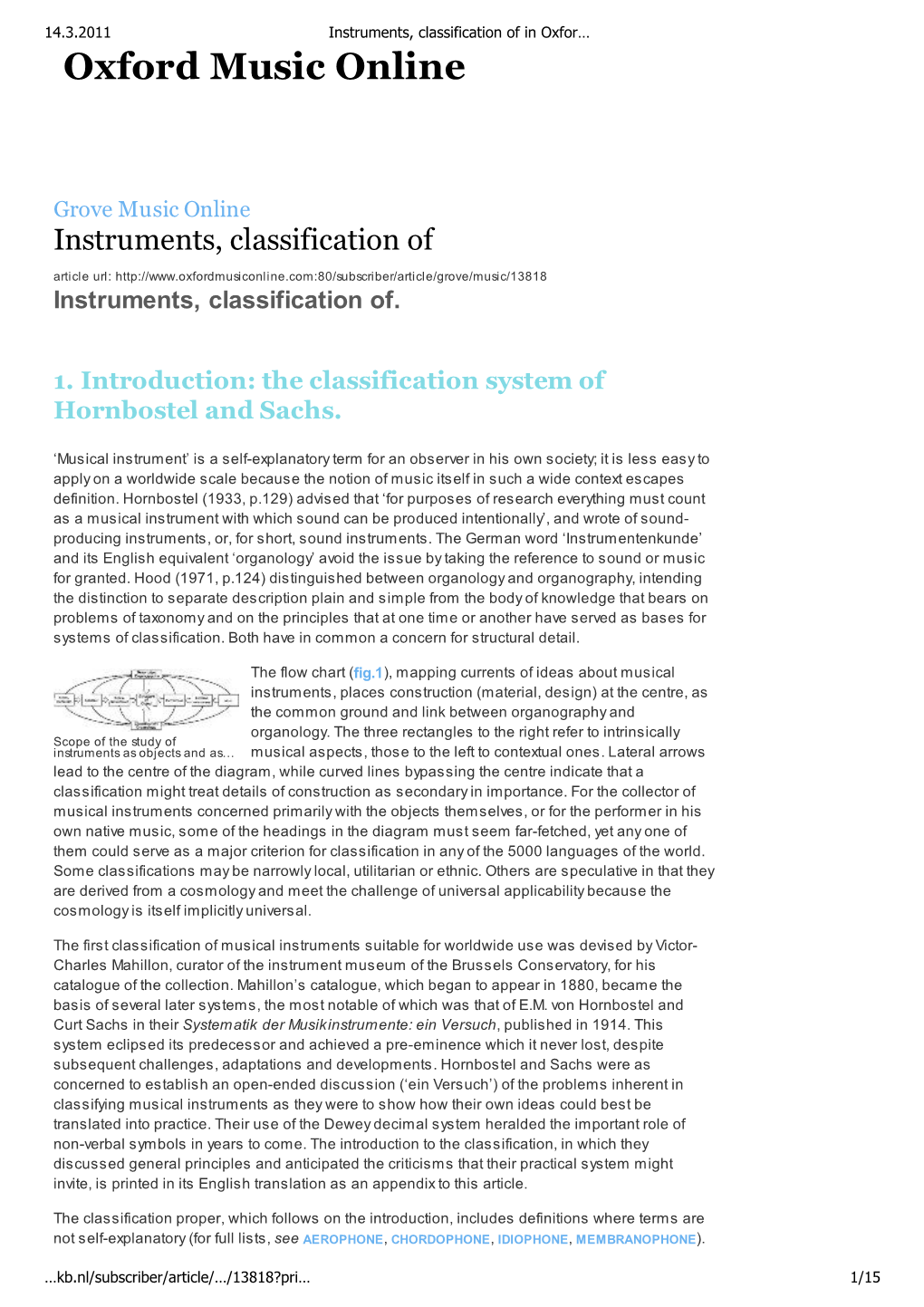 Instruments, Classification of in Oxford Music Online