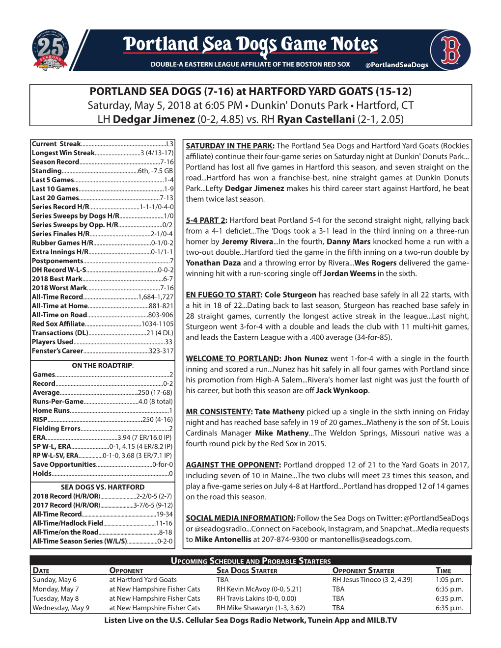 PORTLAND SEA DOGS (7-16) at HARTFORD YARD GOATS (15-12) Saturday, May 5, 2018 at 6:05 PM • Dunkin' Donuts Park • Hartford, CT LH Dedgar Jimenez (0-2, 4.85) Vs