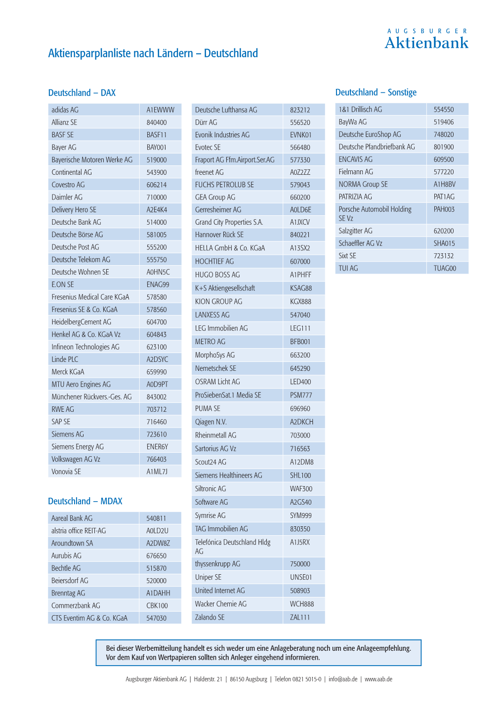 Aktiensparplanliste Nach Ländern – Deutschland