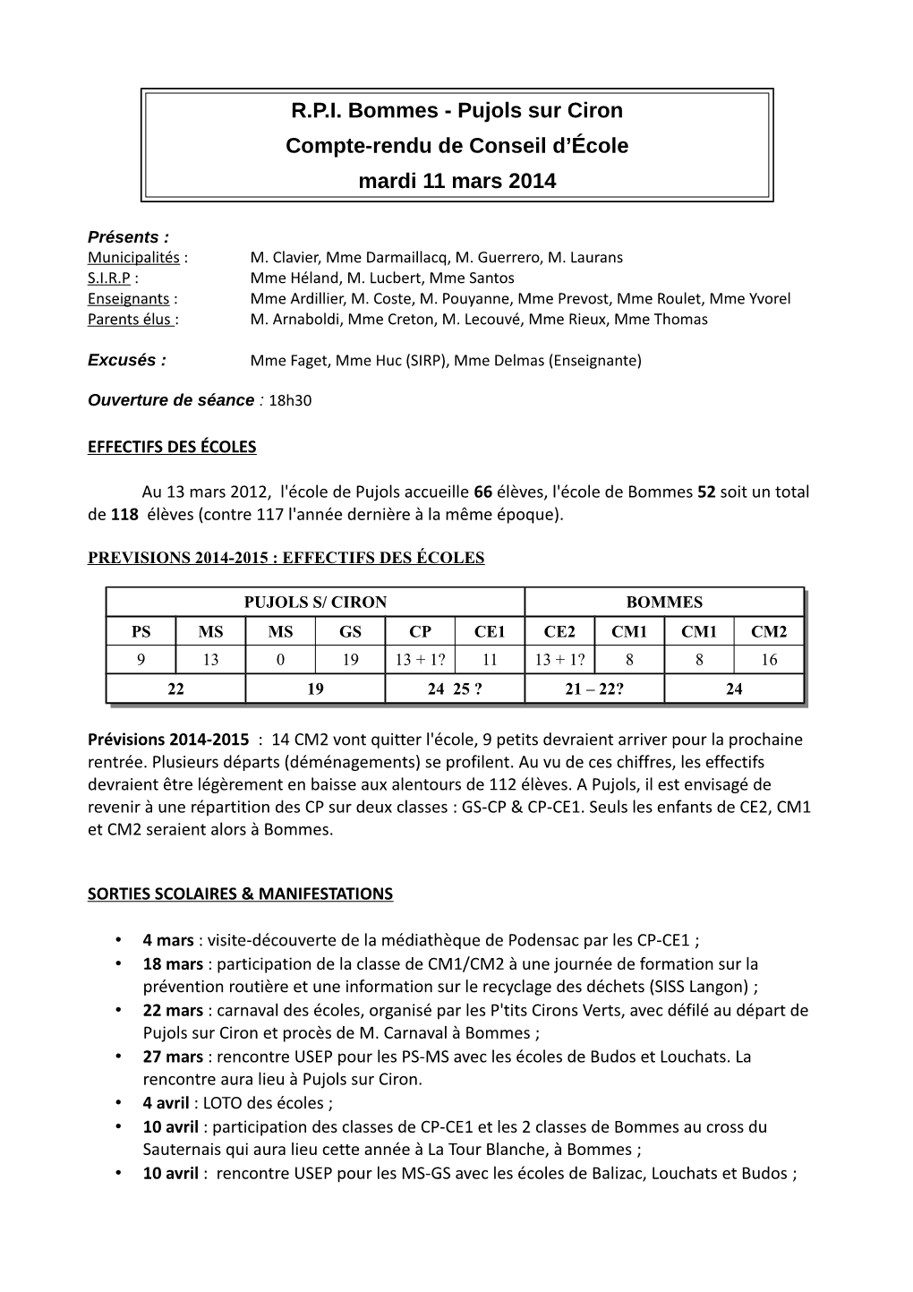 R.P.I. Bommes - Pujols Sur Ciron Compte-Rendu De Conseil D’École Mardi 11 Mars 2014