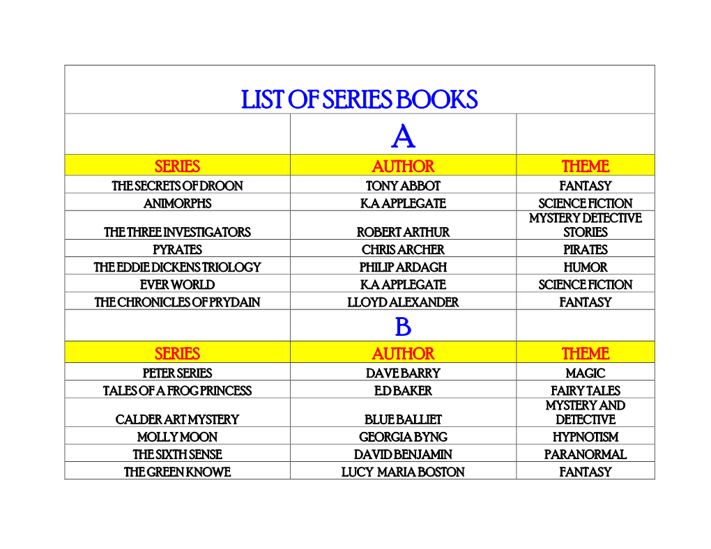 List of Series Books B