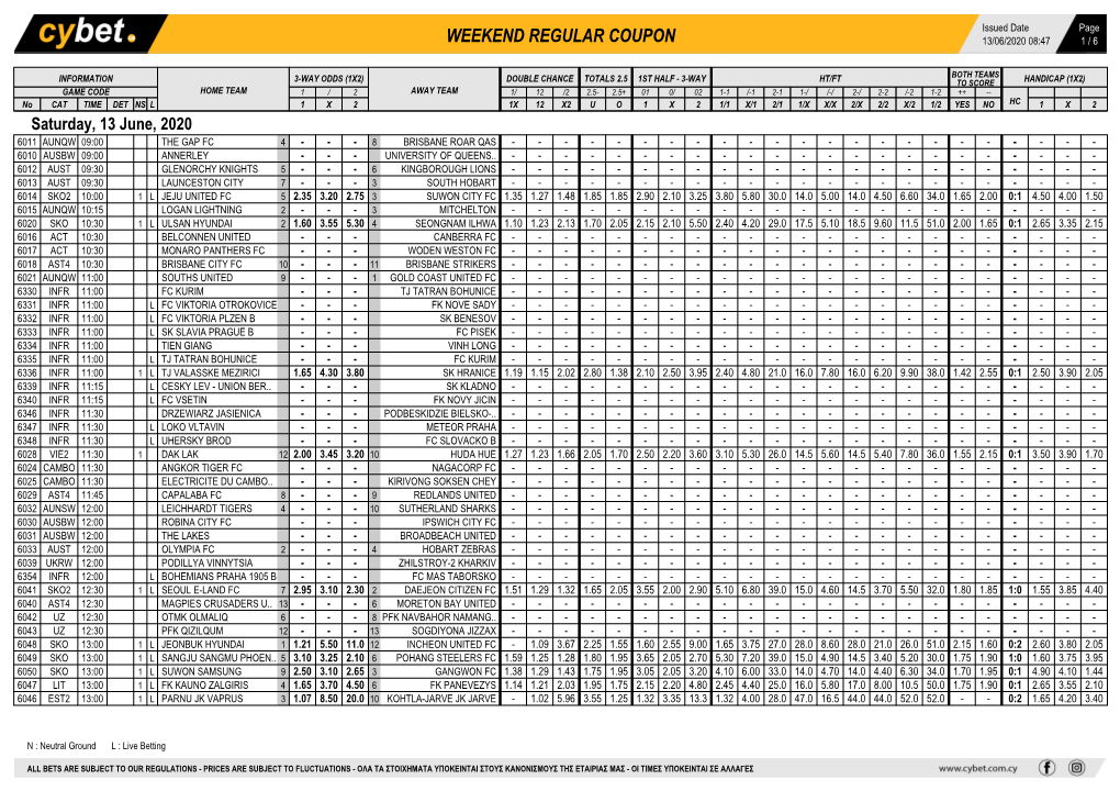 Weekend Regular Coupon 13/06/2020 08:47 1 / 6