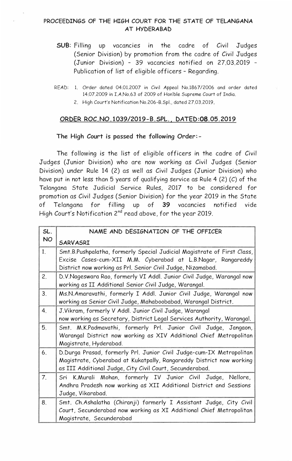 Order Roc.No.1039/2019-8.Spl., Dated:08.05.2019