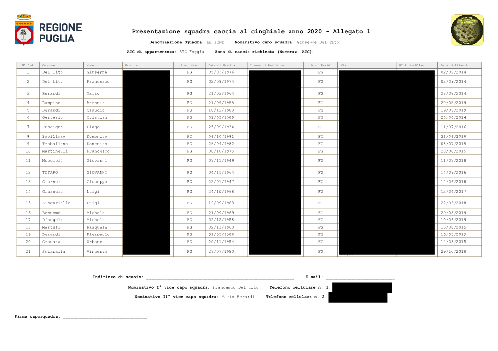 Presentazione Squadra Caccia Al Cinghiale Anno 2020 - Allegato 1