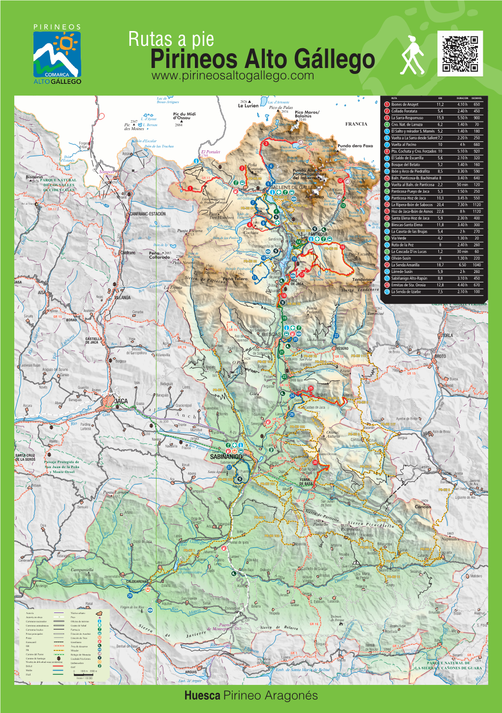 Rutas a Pie Pirineos Alto Gállego